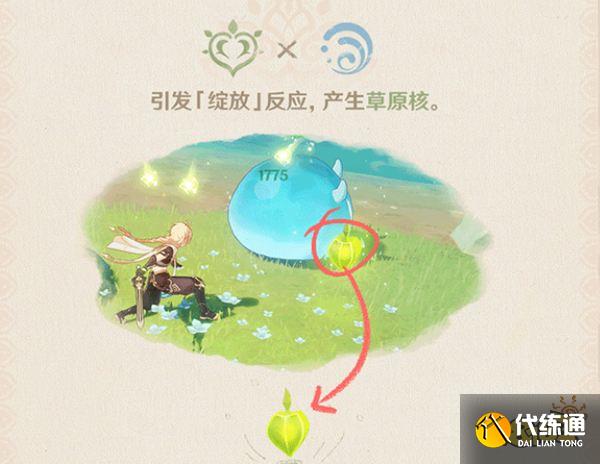 原神草元素可以扩散吗？ 草元素和风元素反应介绍