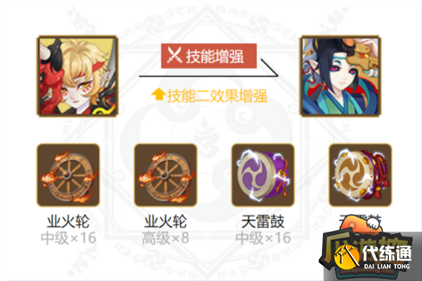 &emsp;&emsp;阴阳师般若御魂搭配最强阵容推荐攻略.png