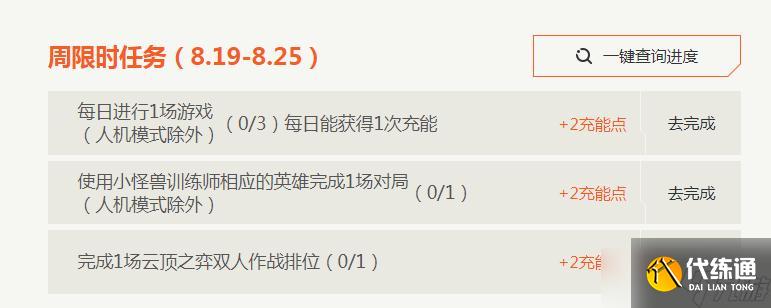 《英雄联盟》2022战斗之夜第一周任务时间