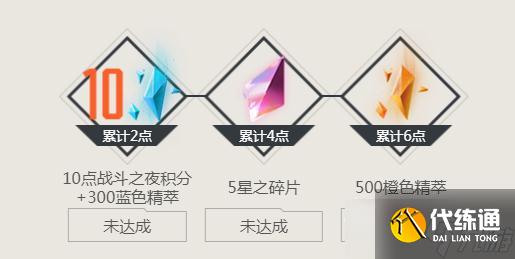 《英雄联盟》2022战斗之夜第一周任务时间