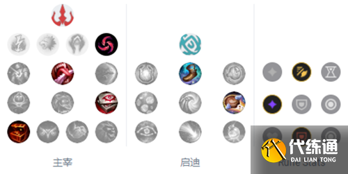 《英雄联盟》12.15下路卡莎玩法出装推荐 《英雄联盟》12.15下路卡莎玩法出装推荐