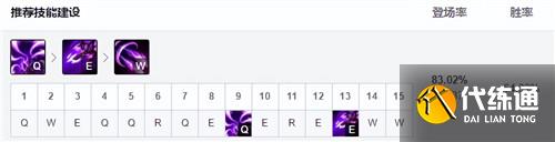 《英雄联盟》12.15下路卡莎玩法出装推荐 《英雄联盟》12.15下路卡莎玩法出装推荐