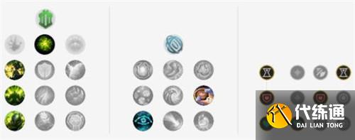 《英雄联盟》12.15辅助机器人玩法出装推荐 《英雄联盟》12.15辅助机器人玩法出装推荐