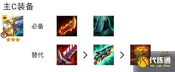 云顶之弈玉龙狗熊阵容怎么玩 S7玉龙狗熊阵容推荐