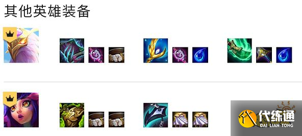 云顶之弈玉龙狗熊阵容怎么玩 S7玉龙狗熊阵容推荐