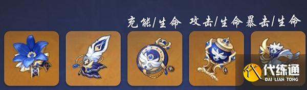 原神迪奥娜圣遗物属性一览 迪奥娜圣遗物词条推荐