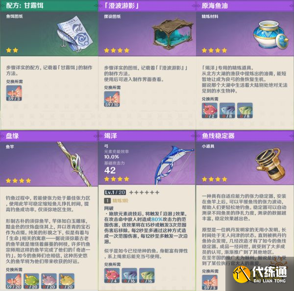 原神须弥钓鱼点位置合集 须弥在哪钓鱼