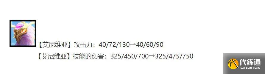 《云顶之弈》玉龙半神狗熊阵容攻略