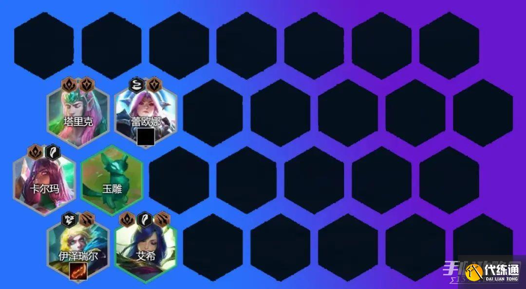 《云顶之弈》玉龙半神狗熊阵容攻略