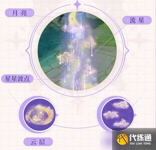 王者荣耀七周年回城特效怎么获得