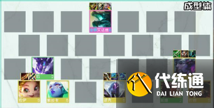 云顶之弈12.16版本阵容推荐 12.16版本最强阵容搭配攻略[多图]图片4