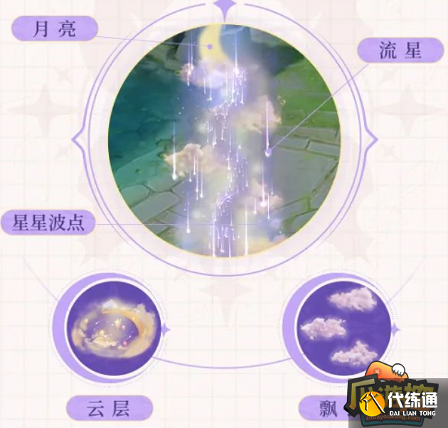 王者荣耀七周年回城特效怎么获得,王者荣耀七周年回城特效获取攻略 王者荣耀七周年回城特效怎么获得,王者荣耀七周年回城特效获取攻略