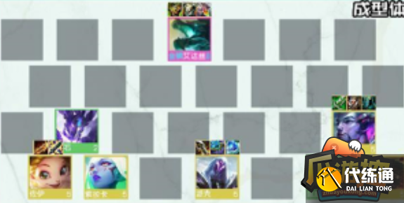 云顶之弈手游12.16版本哪个阵容最强,云顶之弈手游12.16版本最强阵容搭配攻略