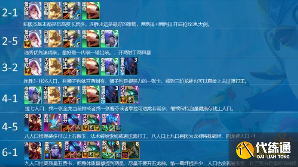 云顶之弈S7.5龙神联盟阵容怎么玩 龙神联盟阵容介绍