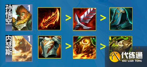 云顶之弈S7.5玉龙狂刃阵容怎么玩 玉龙狂刃阵容推荐