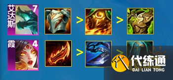 云顶之弈S7.5龙神射手阵容怎么玩 龙神射手阵容推荐