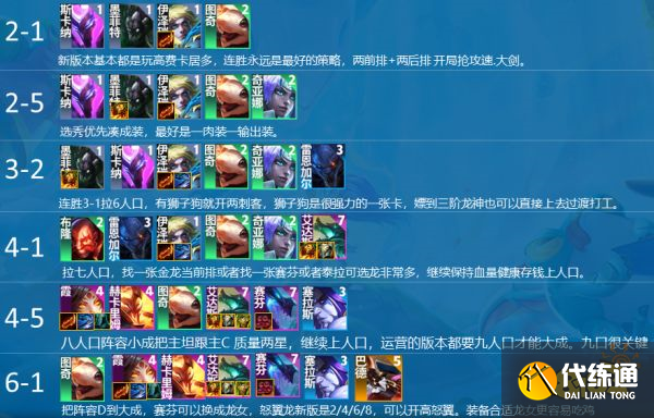 云顶之弈S7.5龙神射手阵容怎么玩 龙神射手阵容推荐