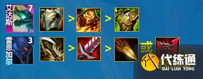 云顶之弈S7.5金鳞九五阵容怎么玩 金鳞九五阵容推荐