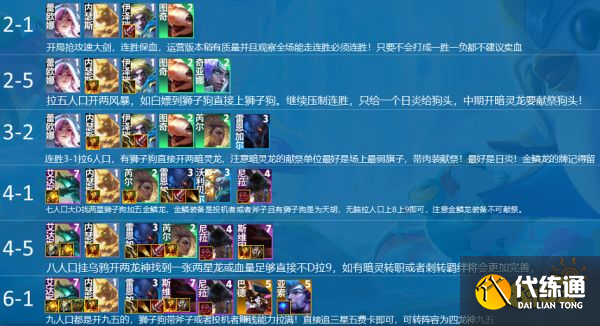 云顶之弈S7.5金鳞九五阵容怎么玩 金鳞九五阵容推荐