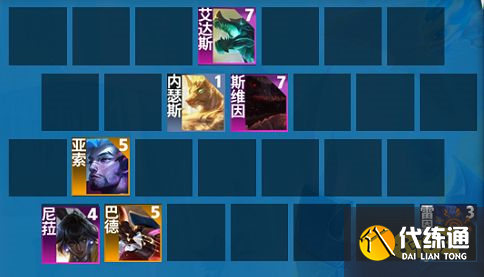 云顶之弈S7.5金鳞九五阵容怎么玩 金鳞九五阵容推荐