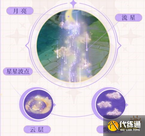 王者荣耀2022周年庆回城特效是哪个 回城特效一览