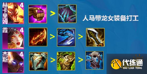 云顶之弈S7.5冒险怒霞阵容怎么玩 冒险怒霞阵容推荐