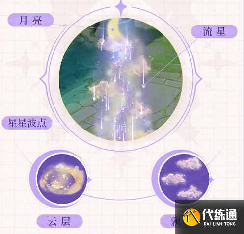 王者荣耀七周年回城特效怎么获得