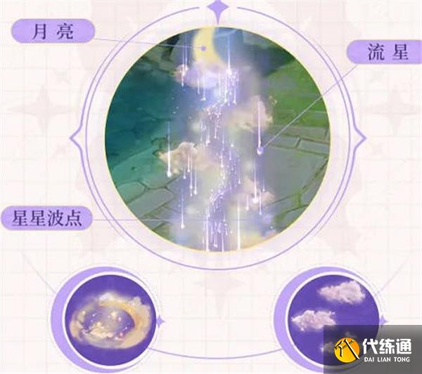 王者荣耀七周年回城特效预览 七周年回城特效细节讲解