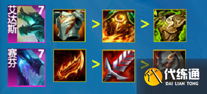 云顶之弈S7.5龙神联盟阵容攻略 龙神联盟阵容搭配详解 云顶之弈S7.5龙神联盟阵容攻略 龙神联盟阵容搭配详解