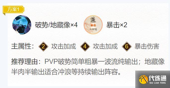 2022阴阳师心狩鬼女红叶御魂搭配什么-SP式神心狩鬼女红叶御魂搭配2022