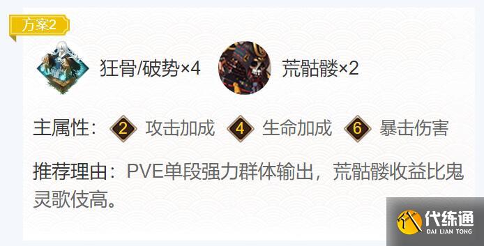 2022阴阳师心狩鬼女红叶御魂搭配什么-SP式神心狩鬼女红叶御魂搭配2022