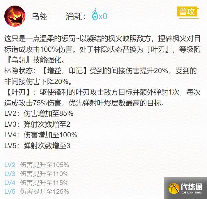 2022阴阳师心狩鬼女红叶御魂搭配什么-SP式神心狩鬼女红叶御魂搭配2022