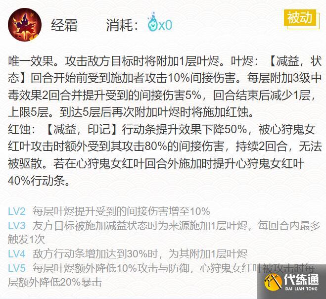 2022阴阳师心狩鬼女红叶御魂搭配什么-SP式神心狩鬼女红叶御魂搭配2022