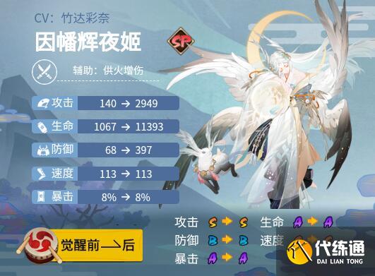 2022阴阳师因幡辉夜姬御魂搭配什么-SP式神因幡辉夜姬御魂搭配2022