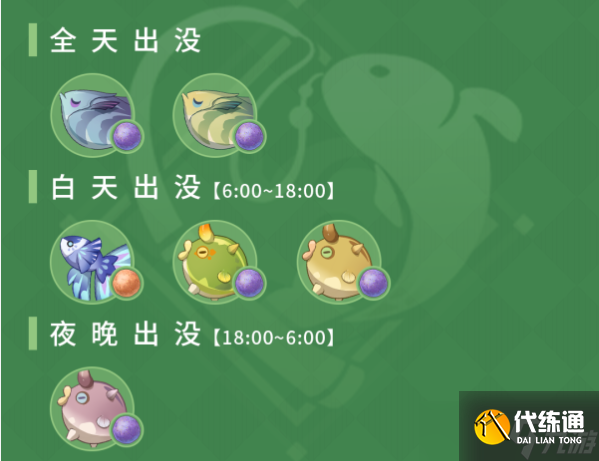 原神3.0须弥钓鱼点位置分享