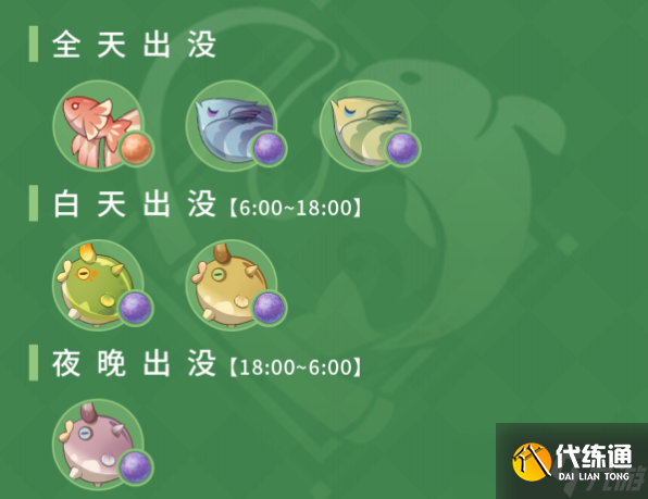 原神3.0须弥钓鱼点位置分享