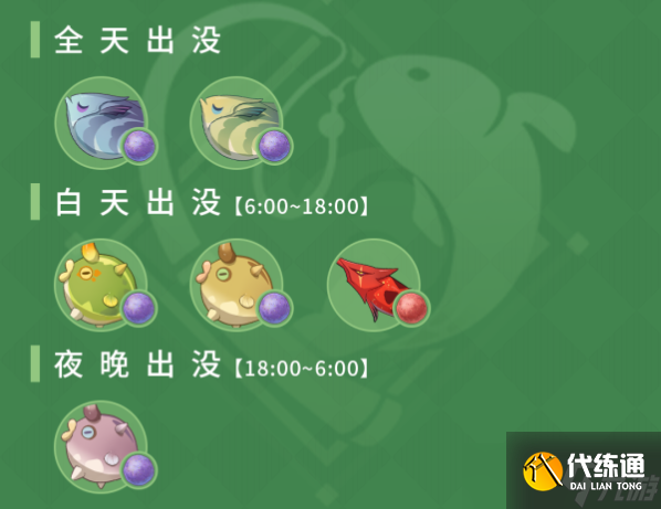 原神3.0须弥钓鱼点位置分享