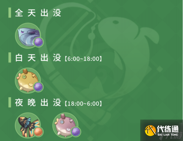 原神3.0须弥钓鱼点位置分享