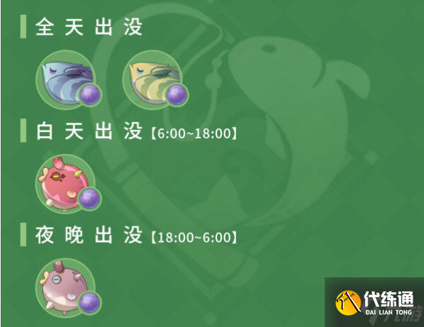 原神3.0须弥钓鱼点位置分享