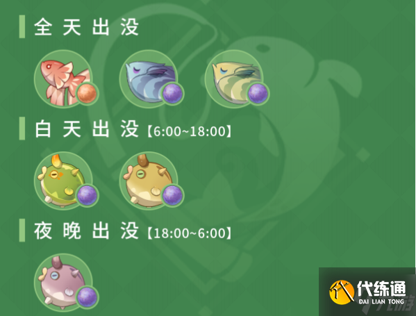 原神3.0须弥钓鱼点位置分享