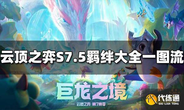 云顶之弈S7.5羁绊有哪些 S7.5羁绊大全一图流