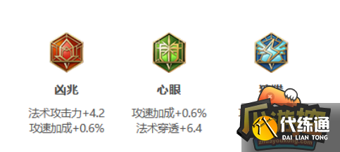 王者荣耀露娜怎么出装,王者荣耀露娜出装攻略2022