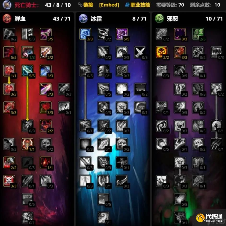 魔兽世界怀旧服WLK血DK攻略 天赋加点及打法思路