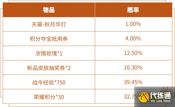 王者荣耀秋月华灯天幕返场多少钱 秋月华灯返场价格介绍