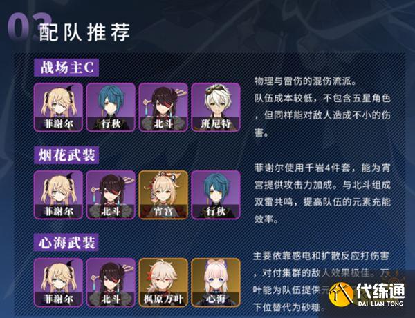原神菲谢尔阵容搭配推荐攻略 菲谢尔配队推荐角色一览