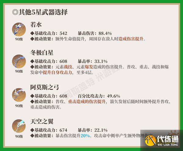 原神提纳里值得培养吗？ 提纳里培养建议一览