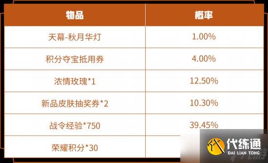 《王者荣耀》秋月华灯天幕返场多少钱 秋月华灯返场价格一览