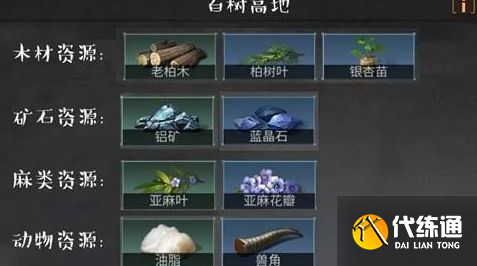 明日之后职业认证哪个好？最强职业选择推荐[多图]图片2