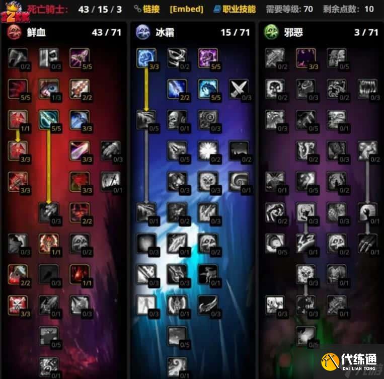 魔兽世界wlk血dk怎么玩?血DK攻略