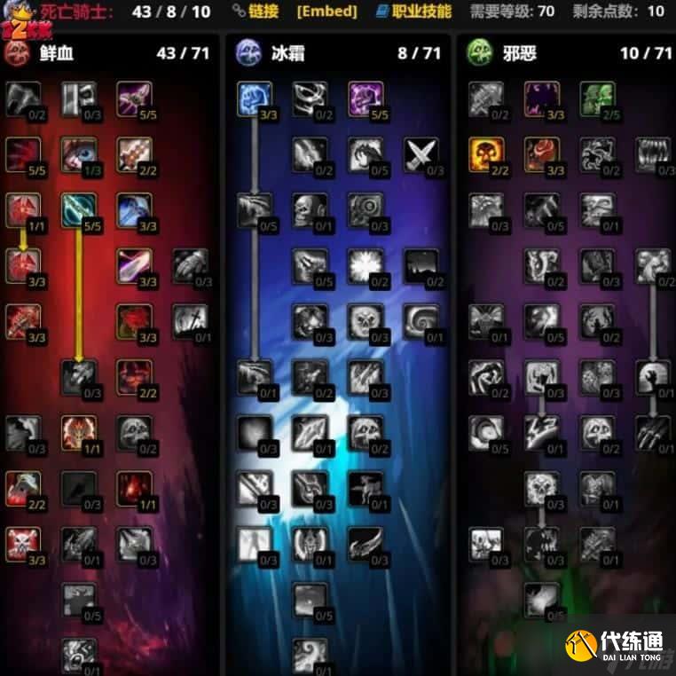 魔兽世界wlk血dk怎么玩?血DK攻略